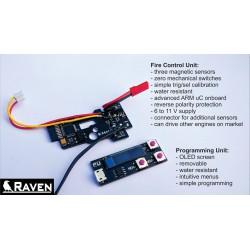 RAVEN - most advanced HPA engine ever